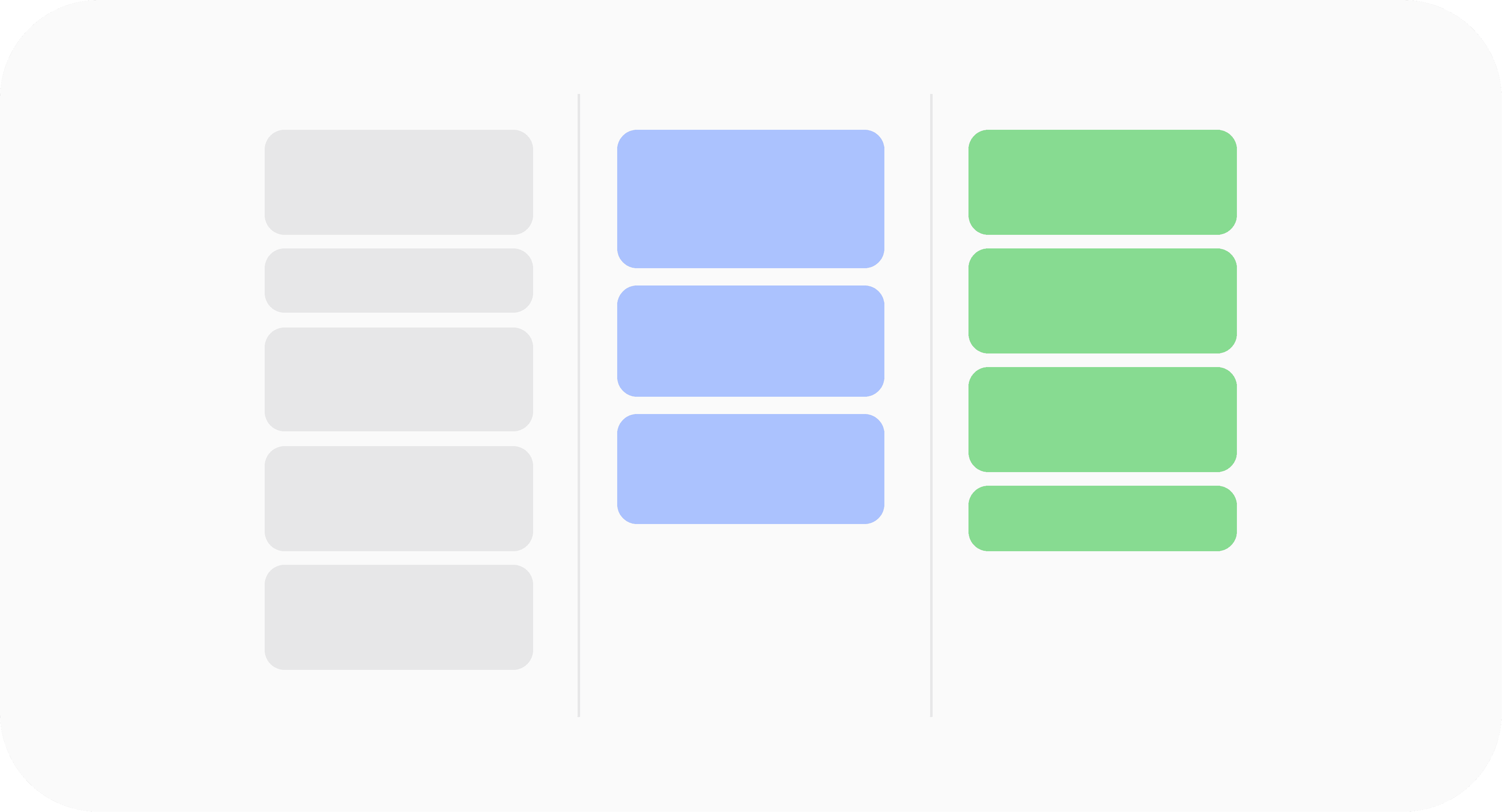 Task Management